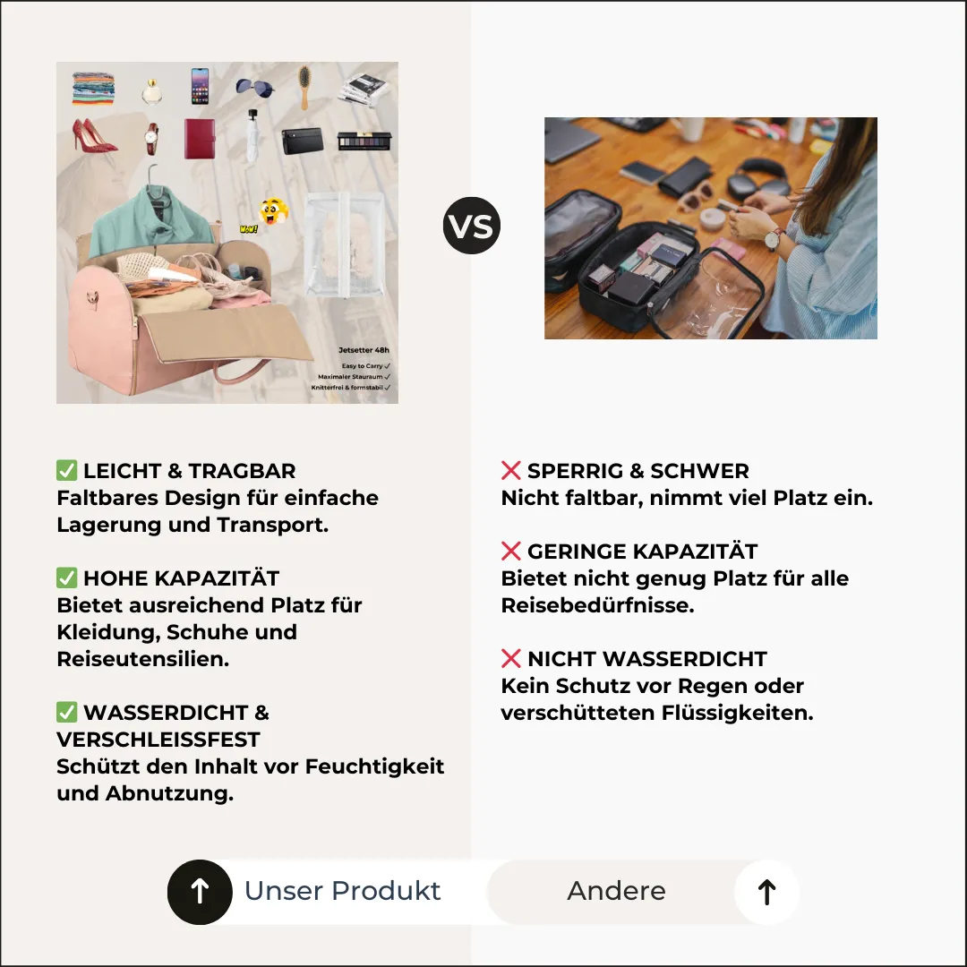 TripFlex™ – Intelligent, Compact Design